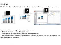 Data driven 3d column chart to represent information powerpoint slides