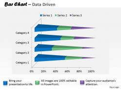 Data driven 3d currency trading bar chart powerpoint slides