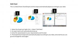 Data driven 3d data in segments pie chart powerpoint slides