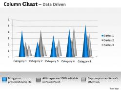Data driven 3d distribution of data in sets powerpoint slides
