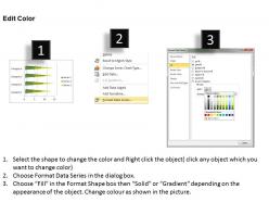 Data driven 3d forex market bar chart powerpoint slides