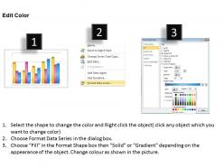 Data driven 3d grouped data bar chart powerpoint slides