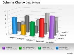 Data driven 3d interpretation of statistical quality control powerpoint slides