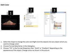 Data driven 3d numeric values surface chart powerpoint slides
