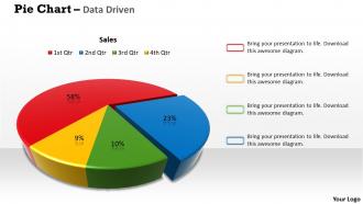 Data driven 3d pie chart for business process powerpoint slides