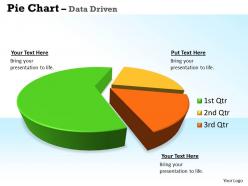 Data driven 3d pie chart for business statistics powerpoint slides