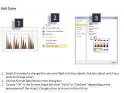 Data driven 3d sets of data in column chart powerpoint slides