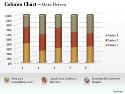 Data driven 3d statistical process column chart powerpoint slides