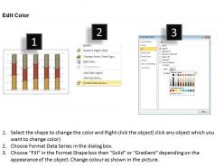 Data driven 3d statistical process column chart powerpoint slides