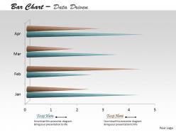Data driven 3d time based bar chart powerpoint slides