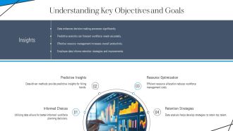 Data Driven Approaches To Workforce Planning PPT Guidelines AT Informative Colorful
