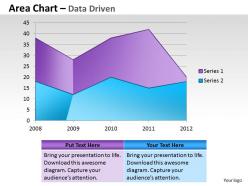 Data driven area chart for showing trends powerpoint slides