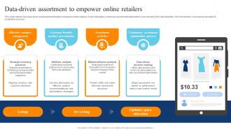 Data Driven Assortment To Empower Online Retailers Digital Transformation Of Retail DT SS
