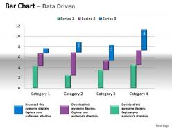 Data driven bar chart to compare quantities powerpoint slides