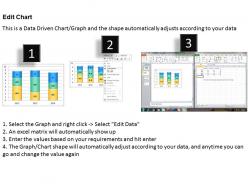 Data driven bar chart to handle data powerpoint slides