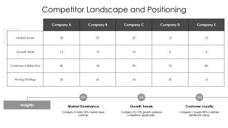 Data Driven Business Growth Strategies PPT Mockup AT Informative Interactive