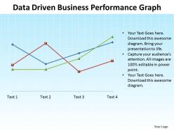 Data driven business performance line graph powerpoint templates 0712