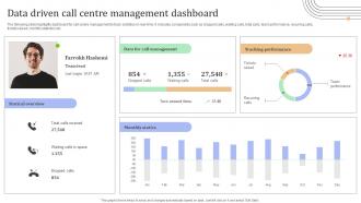 Data Driven Call Centre Management Dashboard