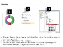 Data driven categorical statistics doughnut chart powerpoint slides