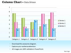 Data Driven Chart For Case Studies Powerpoint Slides
