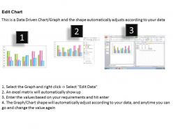 Data driven chart for case studies powerpoint slides