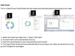 Data driven completion in project management powerpoint slides