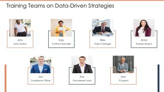 Data Driven Contract Management Strategies PPT Sample AT Attractive Graphical