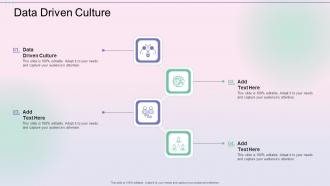 Data Driven Culture In Powerpoint And Google Slides Cpb