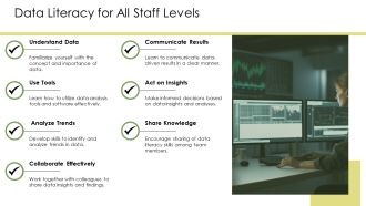Data Driven Decision Making Enhancing Leadership PPT Presentation AT Aesthatic Appealing