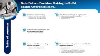 Data Driven Decision Making To Build Brand Awareness Powerpoint Presentation Slides MKT CD V Engaging Images