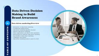 Data Driven Decision Making To Build Brand Awareness Powerpoint Presentation Slides MKT CD V Adaptable Images