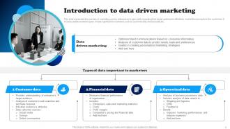 Data Driven Decision Making To Build Brand Awareness Powerpoint Presentation Slides MKT CD V Pre-designed Images