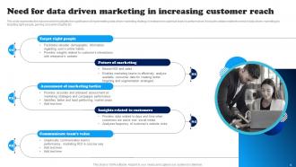 Data Driven Decision Making To Build Brand Awareness Powerpoint Presentation Slides MKT CD V Idea Best