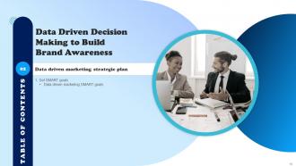Data Driven Decision Making To Build Brand Awareness Powerpoint Presentation Slides MKT CD V Customizable Best