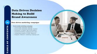 Data Driven Decision Making To Build Brand Awareness Powerpoint Presentation Slides MKT CD V Editable Good