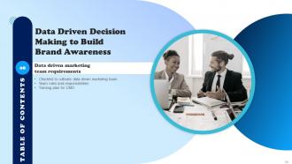 Data Driven Decision Making To Build Brand Awareness Powerpoint Presentation Slides MKT CD V Attractive Good