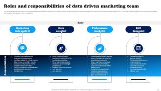 Data Driven Decision Making To Build Brand Awareness Powerpoint Presentation Slides MKT CD V Captivating Good