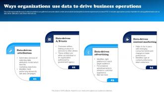 Data Driven Decision Making To Build Ways Organizations Use Data To Drive Business Operations MKT SS V