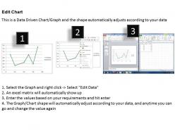 Data driven demonstrate statistics with scatter chart powerpoint slides