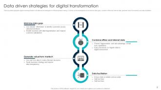 Data Driven Digital Transformation Powerpoint PPT Template Bundles Template Appealing