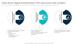 Data Driven Digital Transformation With Advanced Web Analytics