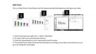 Data driven economic analysis with column chart powerpoint slides