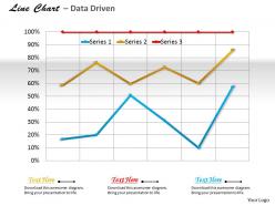 Data driven line chart for business trends powerpoint slides