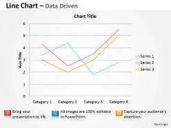 Data driven line chart to demonstrate data powerpoint slides
