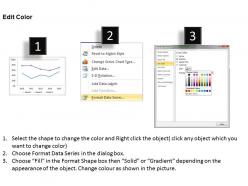 Data driven market analysis line chart powerpoint slides