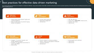Data Driven Marketing Campaign Best Practices For Effective MKT SS V