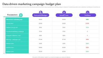 Data Driven Marketing Campaign Budget Plan Data Driven Marketing For Increasing Customer MKT SS V