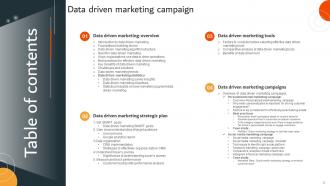 Data Driven Marketing Campaign Powerpoint Presentation Slides MKT CD V Idea Professionally