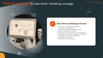 Data Driven Marketing Campaign Powerpoint Presentation Slides MKT CD V Image Professionally