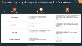 Data Driven Marketing Campaign Powerpoint Presentation Slides MKT CD V Downloadable Professionally